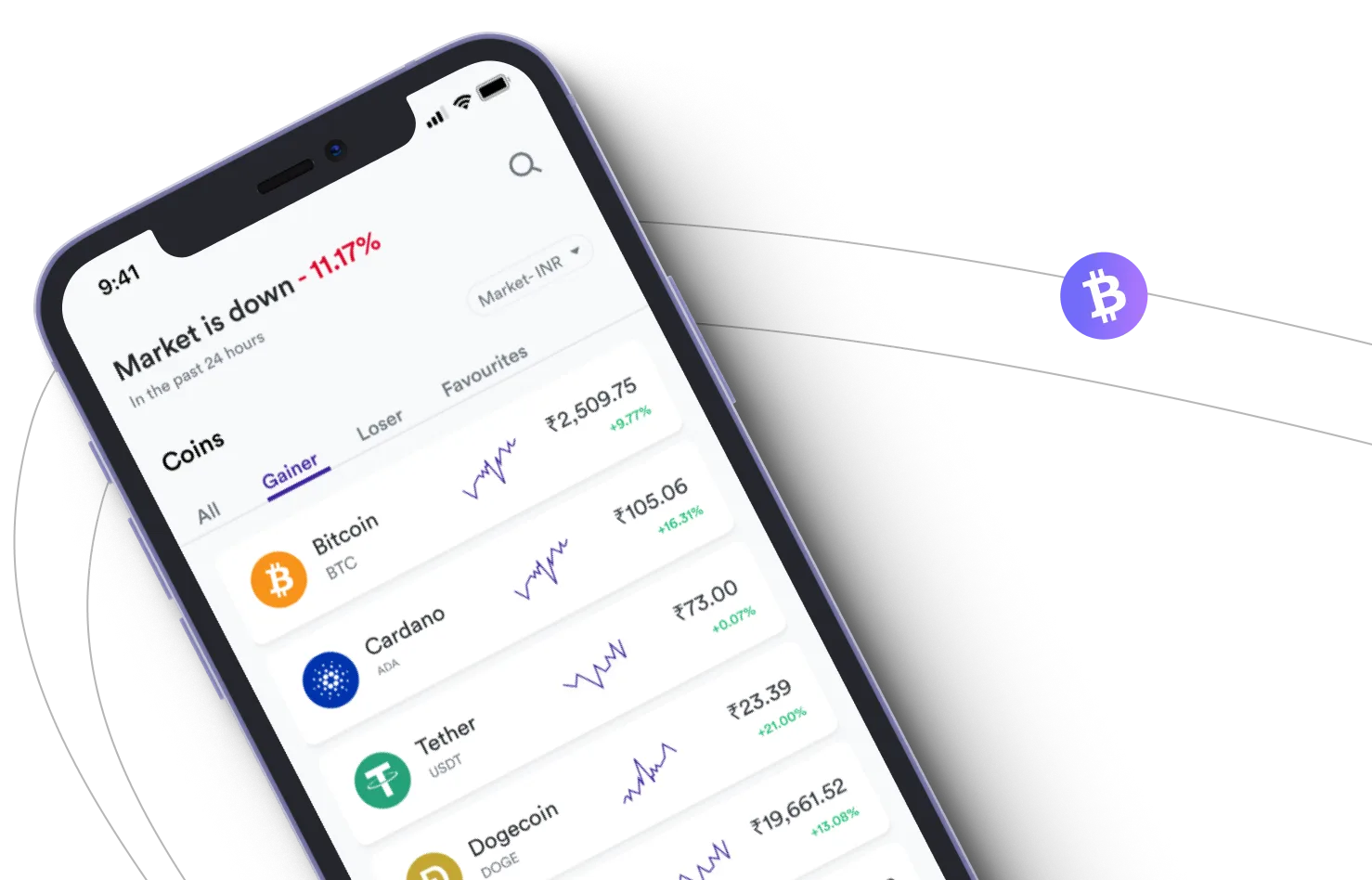 Energy +300 Proair - Aproveite os mercados de criptografia e ganhe com o Energy +300 Proair